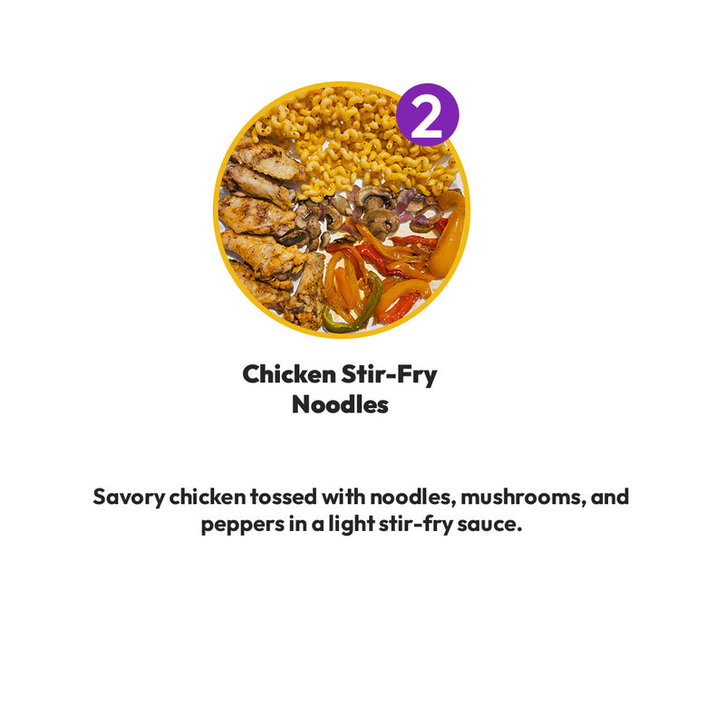 5 Meals plan