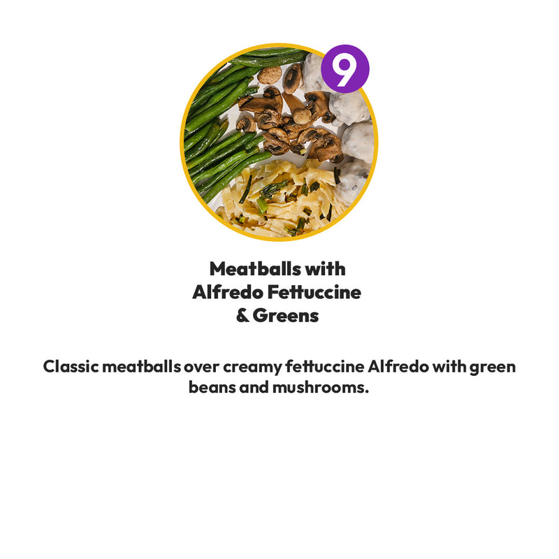 7 Meals plan